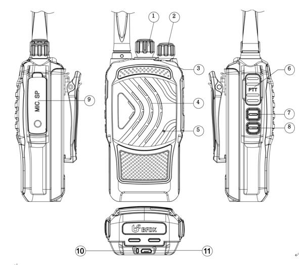 對講機(jī)的亞音、倒頻、直頻各有什么作用？