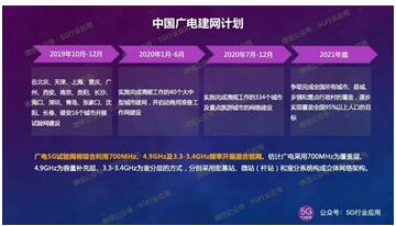 廣電與國家電網(wǎng)合作建設(shè)5G，這對(duì)新Couple有點(diǎn)靠譜