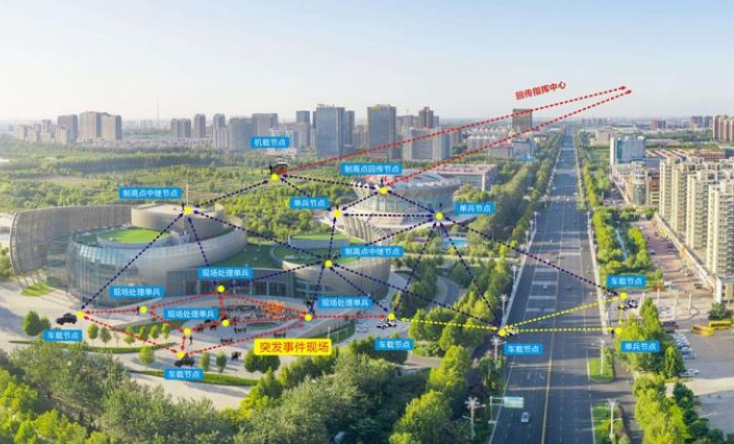 城市突發(fā)事件|如何實(shí)現(xiàn)城市安全、高效布控？