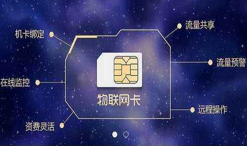 公網(wǎng)對講機使用的物聯(lián)卡怎么看真假？